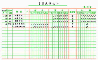 主营业务收入增加率同比下降，而利润总额增长率上升？