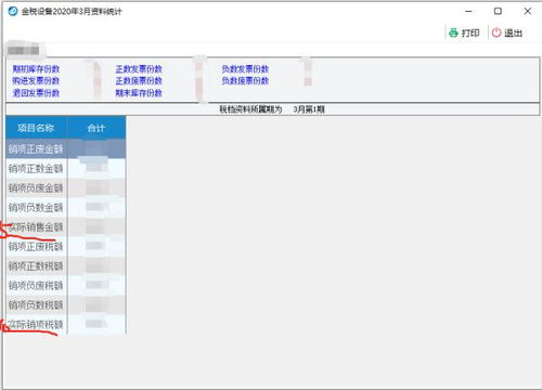 专票当月开出的，应怎样作废？不是当天开的。