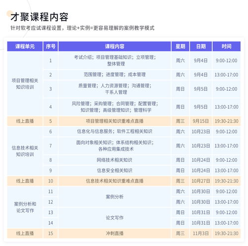 深圳入户怎么自考软考中级,软考自学考试可以吗？