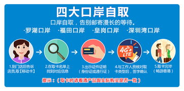 香港电话卡 中国移动1 4天 流量4G手机卡 5 8日包港澳上网