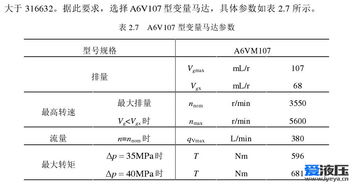 毕业论文的技术参数是什么意思