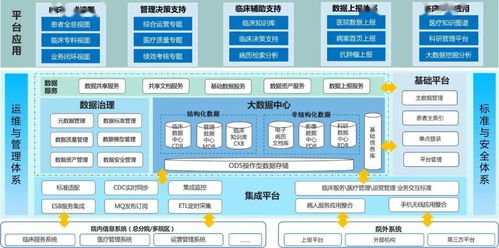 星外 华众 慧林这三个虚拟主机管理系统中哪个好 (阳光互联asp云虚拟主机配置)