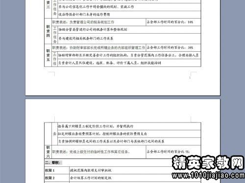 请问怎样审查公司对外提供的会计资料？