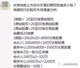 你好 我父母最近被一个叫做北斗吉祥的期权股给迷住了，我上网搜了很