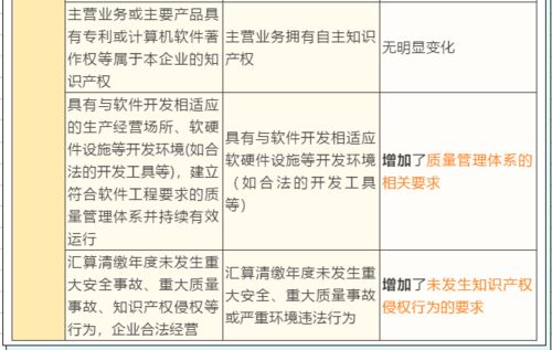 政策列表算查重吗？解析政策文件查重规则