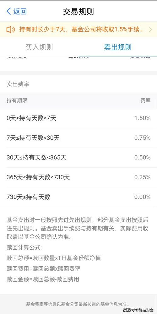 为何基金赎回才收益十来块钱然后赎回手续费要一百多