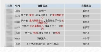 顺丰快递价格优惠多少（顺丰快递低价多少） 第1张