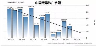 股市里面多少资金才能称为&quot;游资&quot;？ 是几百万，几千万，还是几亿？