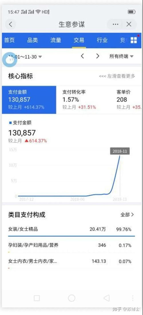 沒學(xué)歷找工作平臺哪個靠譜(同城58招工招聘信息)