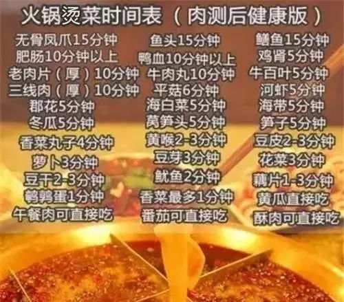 即便是宅在家里,也无法阻挡重庆人吃火锅的热情