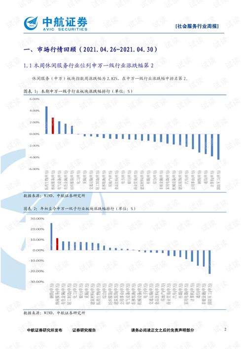 五一旅游人少更佳去处