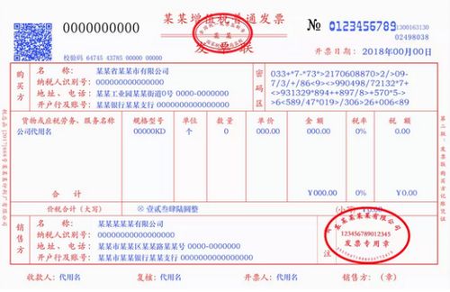 汽车维修发票10000元税点怎么算