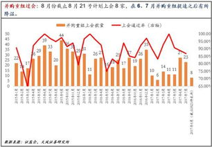 恒烁股份：124.39万股限售股将于10月13日起解禁