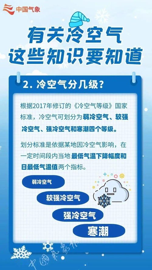 大风预警 低温预警 下周天气抢先看