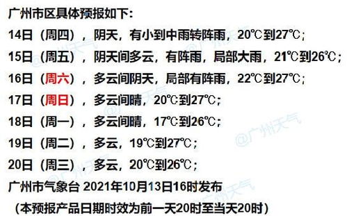 台风刚走,冷空气又来 广州最低气温降到1字头 还有这些事情太扎心