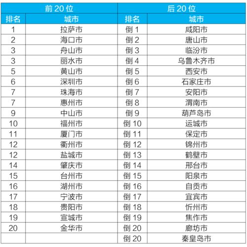 2o22农历2月搬家吉日（吉祥迁居，新航程起航）