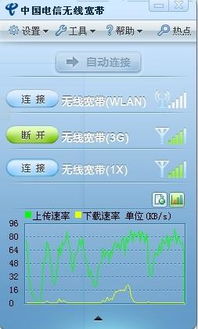 电信KB是什么单位