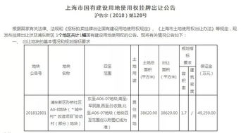 关于房地产的问题，楼板价如果是一万每平米的话，商品房单价会在多少差不多？成本与利润。