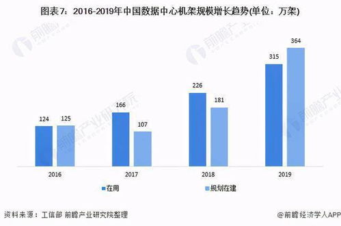 今年的第六届IDC产业年度大典的主题是什么,将会围绕哪些议题来讨论呢