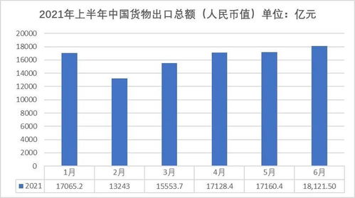 世界大国家的股市起源日期比如中国1990