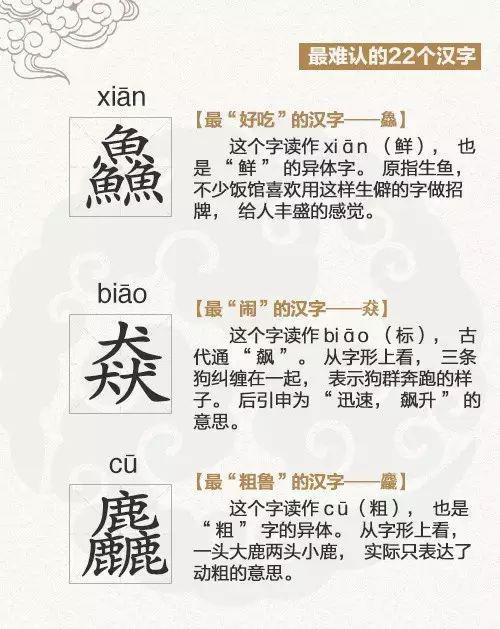 史上最难认的22个汉字,认识其中三个都算厉害