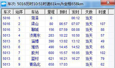 青岛和菏泽时差多少