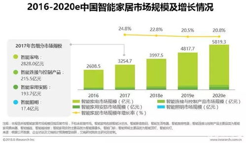 查重数据哪家准？改重建议哪家强？一探究竟