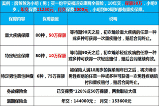 中国人寿保险公司工作怎么样