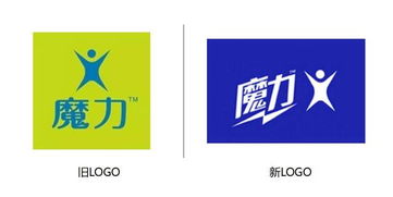 怡宝旗下 魔力 饮料LOGO设计升级,你觉得它有运动魔力吗