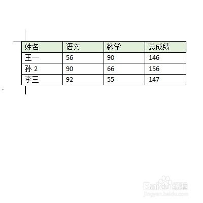 表格手工边框怎么弄好看？手帐表格边框(制表边框怎么弄)