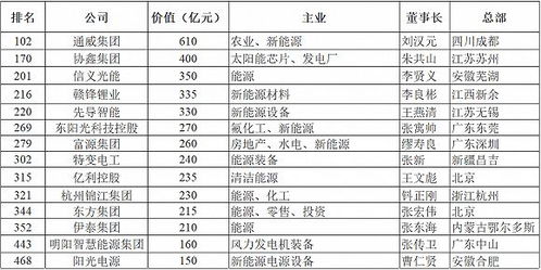 清理设备库存总结范文,仓库盘点盈亏报告怎么写？