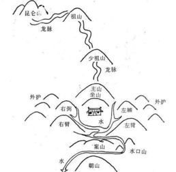 乐成环山33公里徒步记