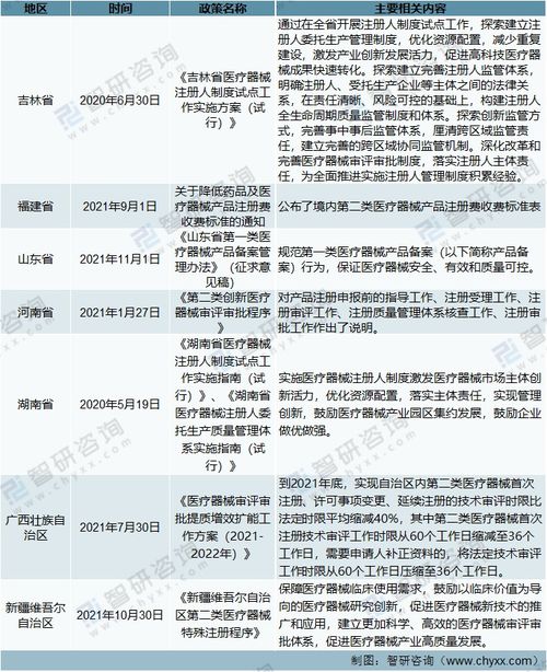 年龄34岁的我，在国内一家上市公司从事医疗器械行业采购工作，看起来稳定，到手工资