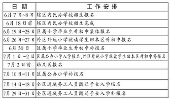 庐阳区中学招生简介范文  庐阳中学重点班是哪几个班？