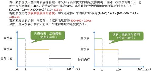 山东老牌查重率背后的原理与机制