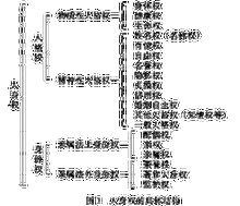 论一般人格权