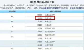 目前国内工程造价行业的龙头老大是哪个?