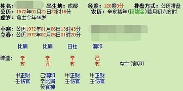 九婆婆数字风水改运 女命婚姻宫坐伤官,婚姻差财运好