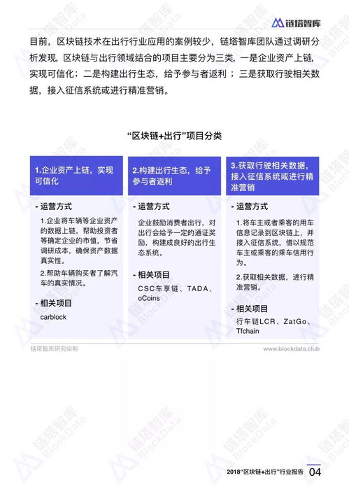 资产上链是什么意思-链上的资产数据可作为农业种植户的征信依据