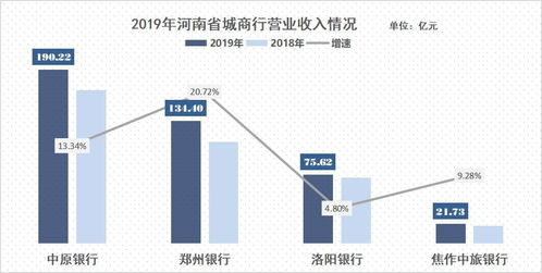 中原证券上怎么看当天的买手和卖手总量？