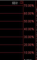 实时申赎货币基金的交易规则？