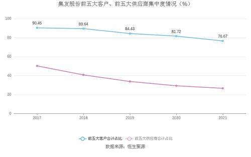 00元現金(含稅),除權除息日自動到賬.