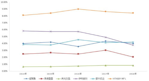 又来一个腰斩,49