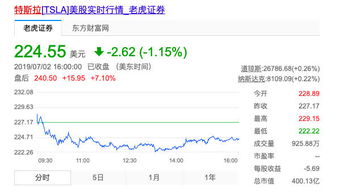 新加坡媒体华尔街形成共识看涨中国股市
