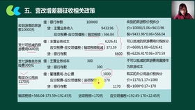 给你一个五星级的家！大荒精致豪宅大盘点_JN江南体育官方网站(图6)