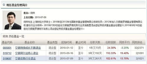 请问下。。为什么混合基金涨得快跌的也快啊。。现在买混合基金好吗？