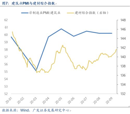 棉价因需求忧虑触及9个半月高位