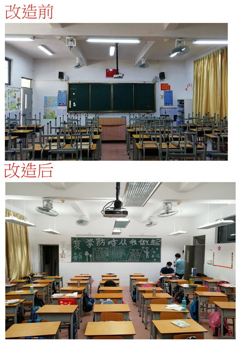 教育照明十大公认品牌(学校办公用灯具厂家批发)