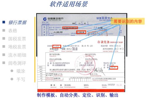 会计里各种票据的定义及区分