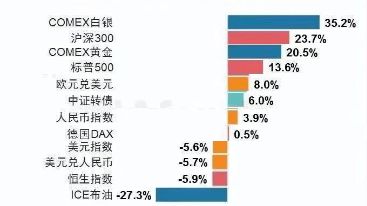 「春节文化」春节习俗完整版：JN江南体育(图14)